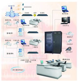 河南恒安通信设备有限责任公司 专业代理代办服务，助力通信行业发展